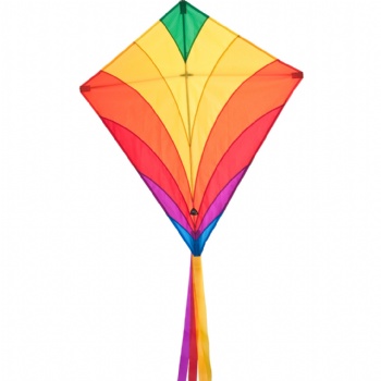 Eddys